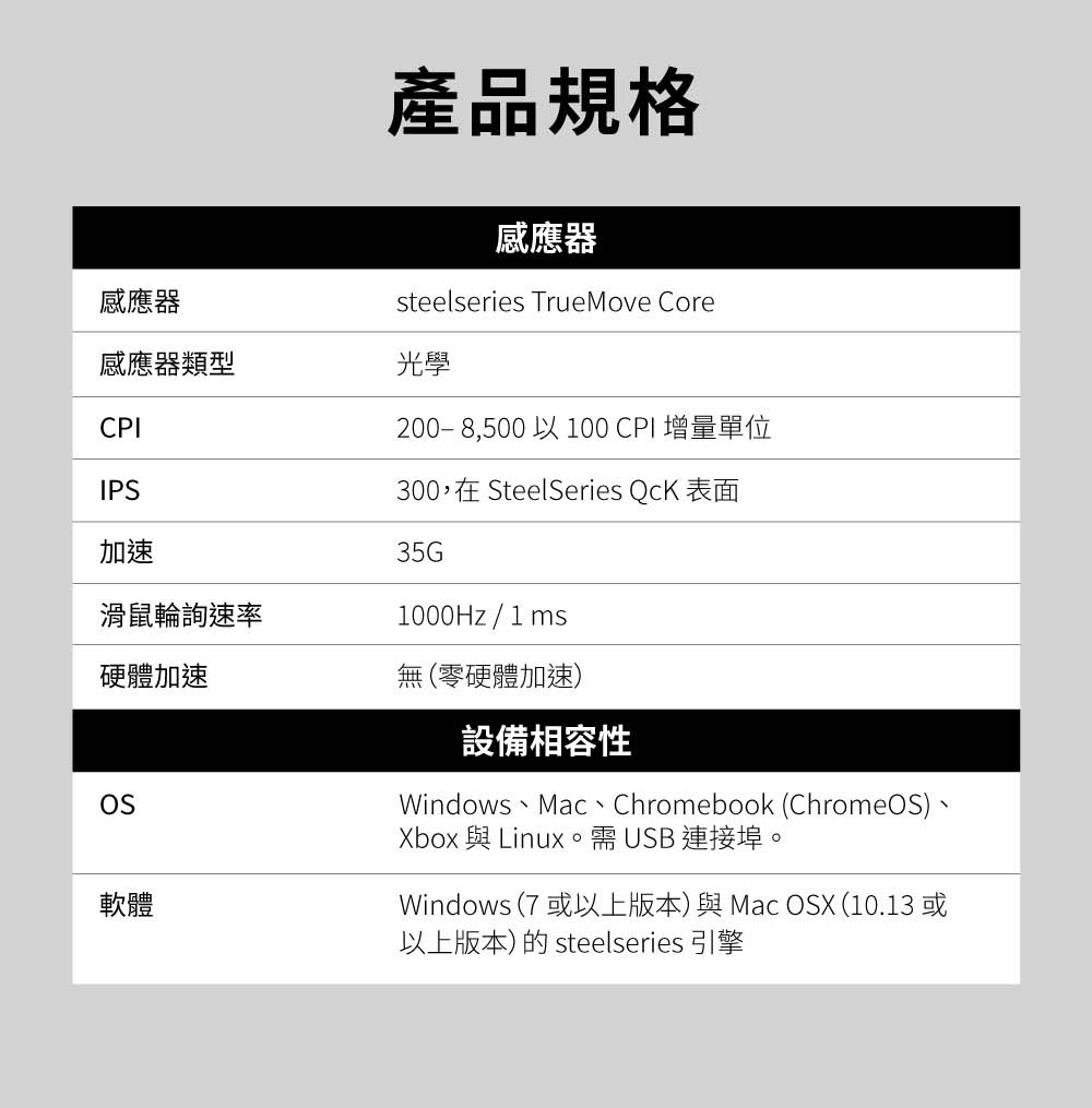 Steelseries賽睿 Aerox 3 Onyx - 詳情8