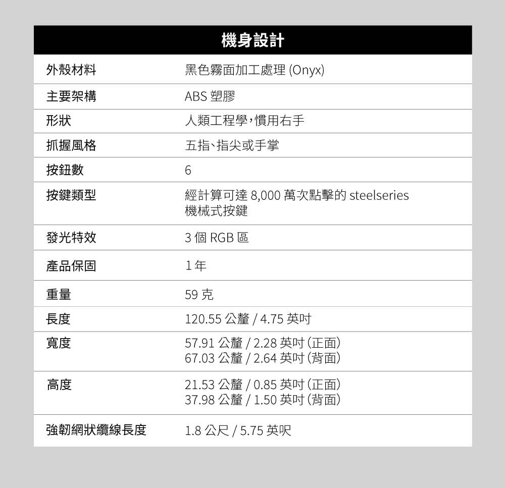 Steelseries賽睿 Aerox 3 Onyx - 詳情9