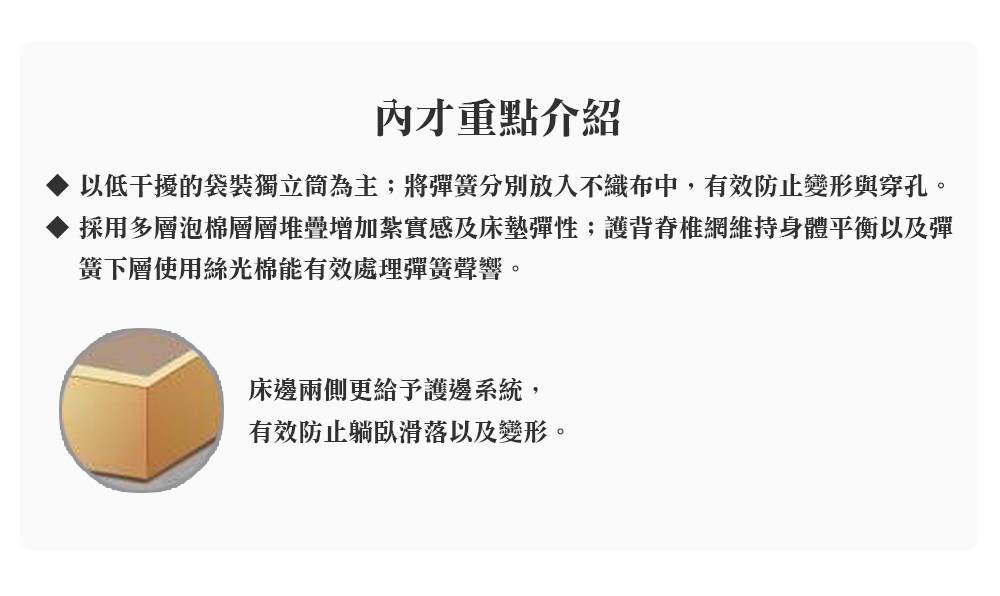 顛覆設計 調溫表布 親水綿 乳膠 護邊 舒適健康獨立筒床墊(