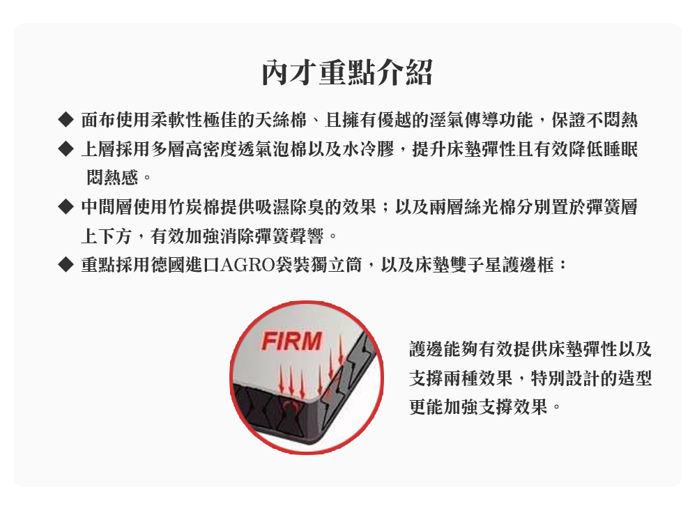 顛覆設計 天絲棉表布 護邊 舒適健康獨立筒床墊(單大3.5尺