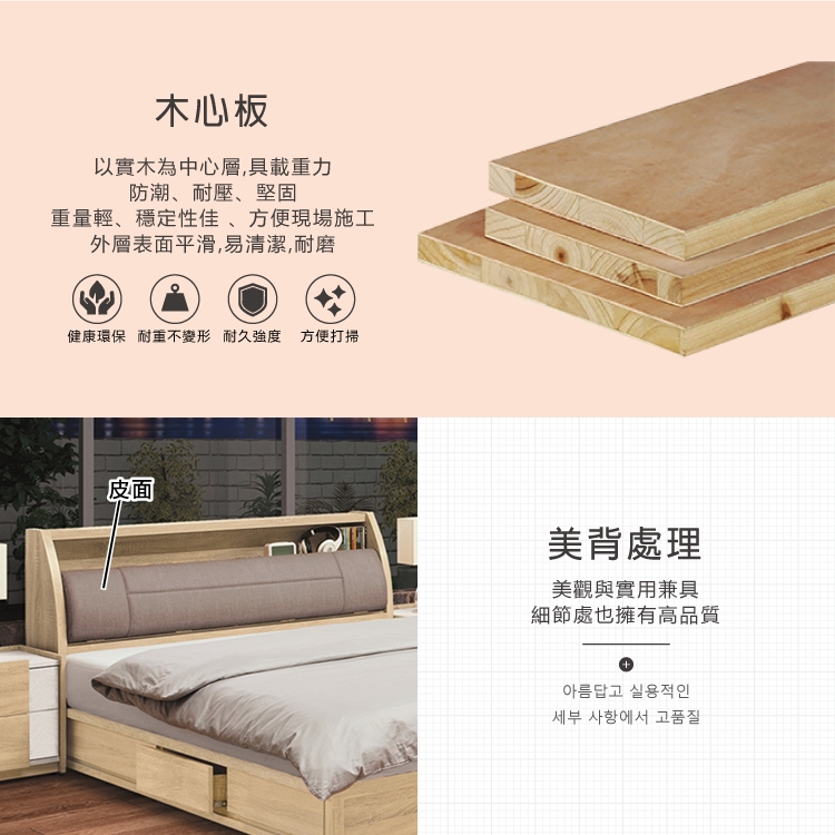 AS 雅司設計 AS雅司-多理3.5尺收納床頭箱-106×3