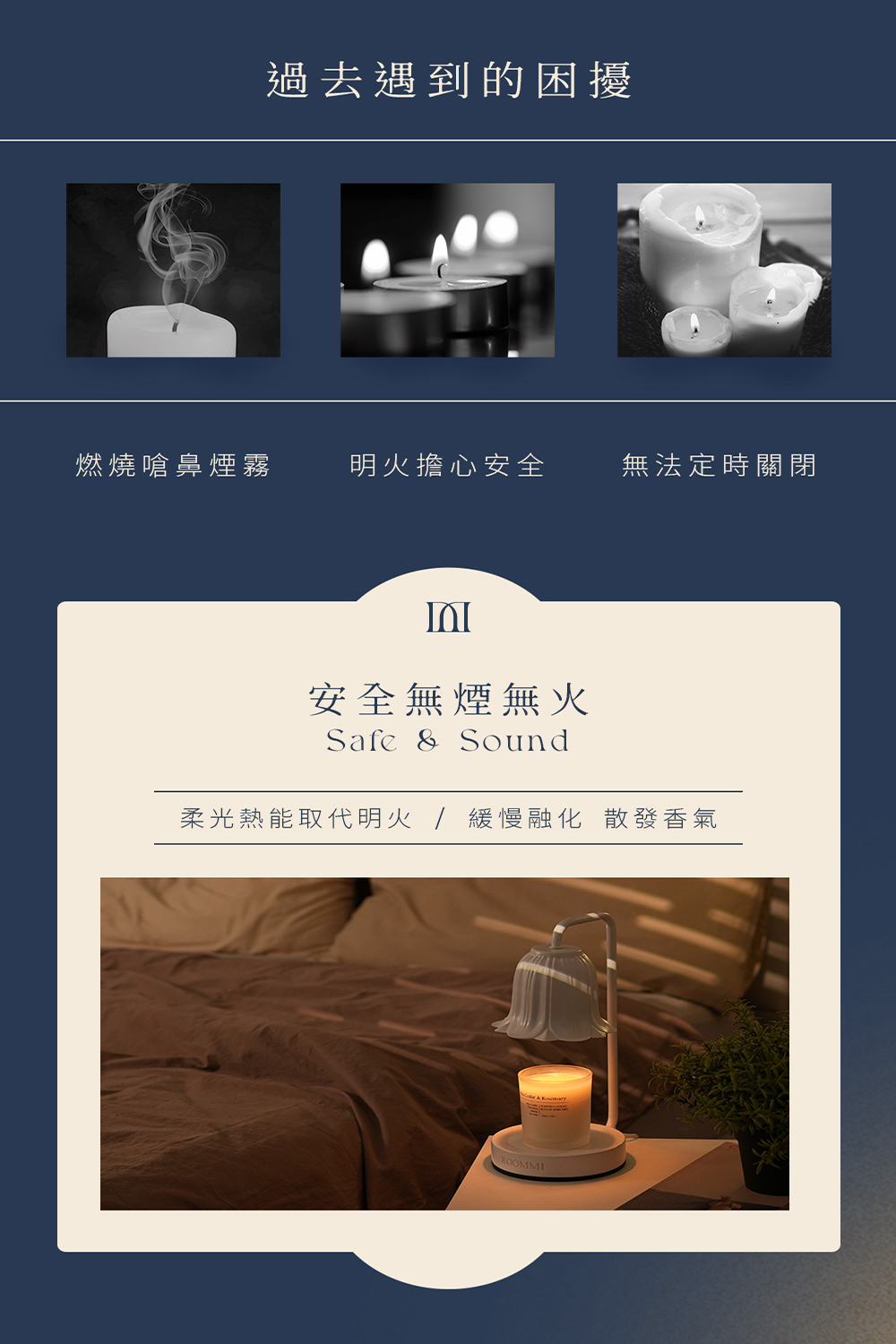 柔光熱能取代明火  緩慢融化 散發香氣