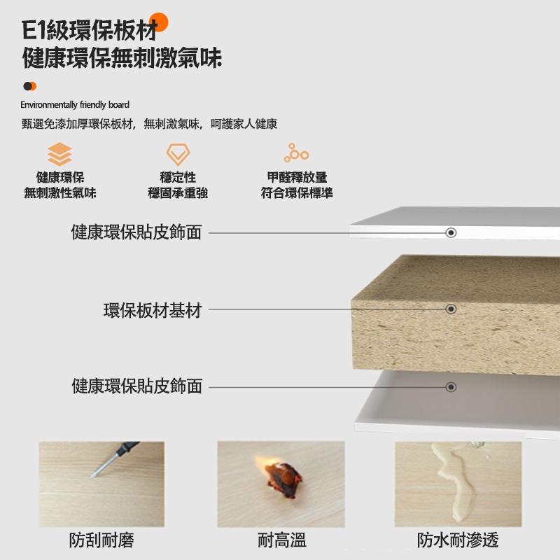 甄選免漆加厚環保板材,無刺激氣味,呵護家人健康