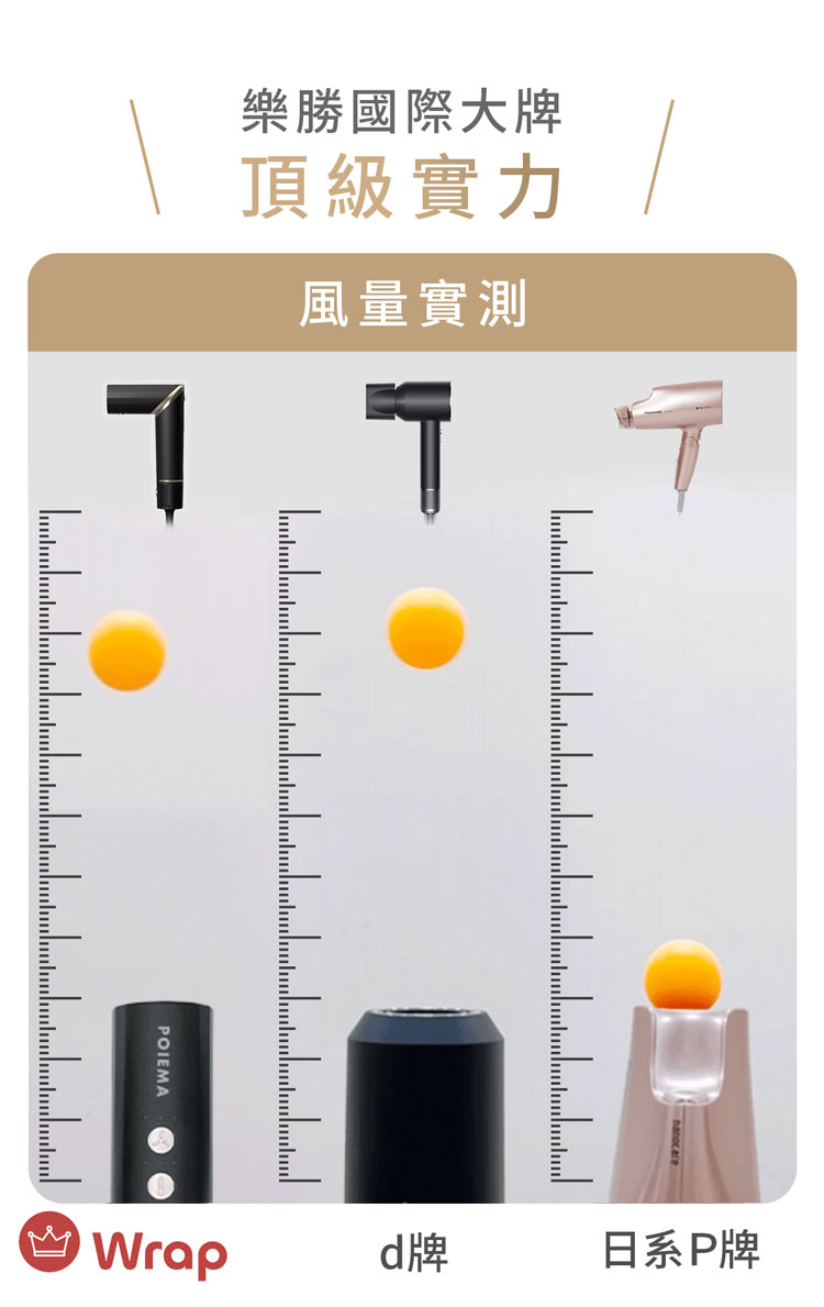 æ¨ååéå¤§ç é ç´å¯¦å é¢¨éå¯¦æ¸¬ d ç æ¥ç³»Pç 