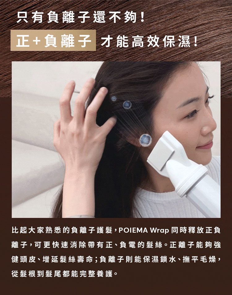 æ¯èµ·å¤§å®¶çæçè² é¢å­è­·é«®,POIEMA Wrap åæéæ¾æ­£è² 