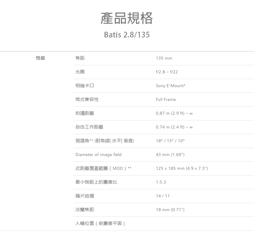 ZEISS蔡司 Batis 2.8/135 - 詳情9
