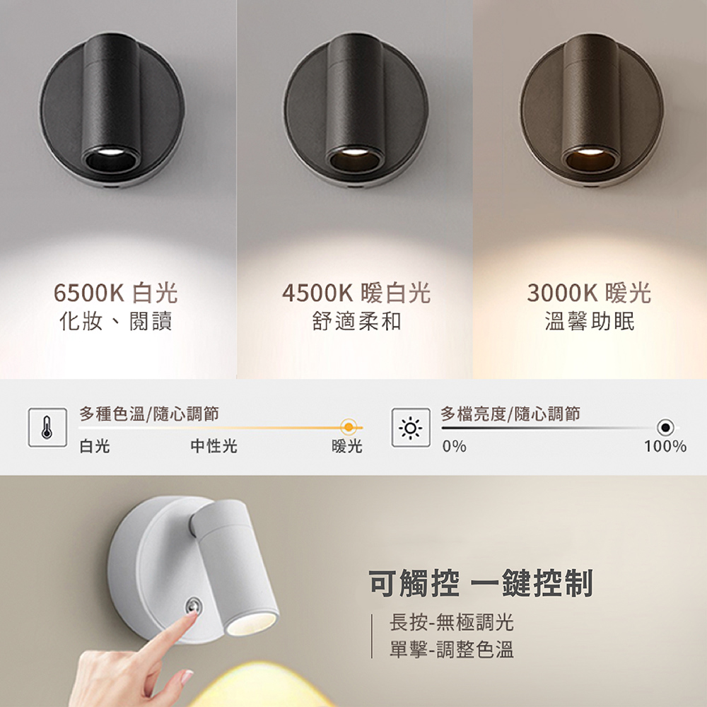 4500K 暖白光