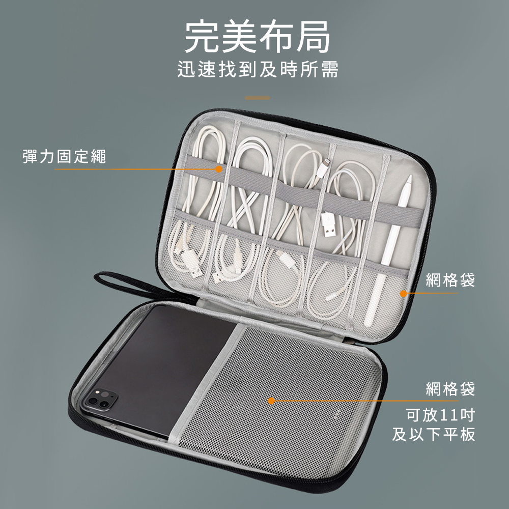 迅速找到及時所需