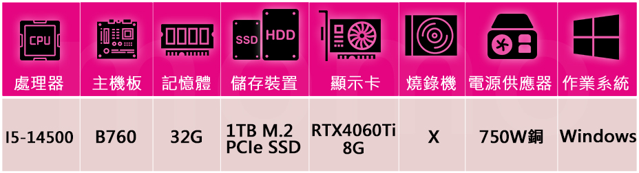 華碩平台 i5十四核GeForce RTX 4060 Ti 