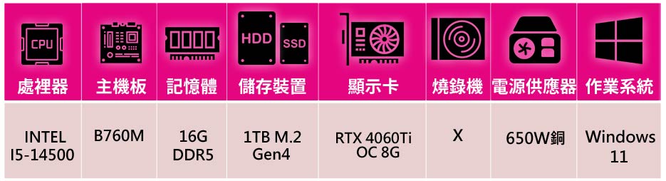 技嘉平台 i5十四核 RTX4060Ti WIN11{蘇爾W