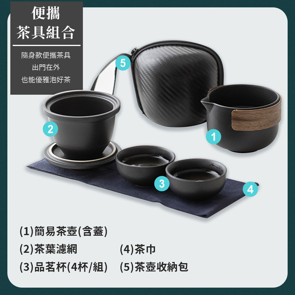 3品茗杯4杯組 5茶壺收納包
