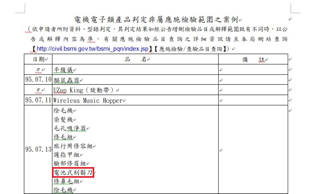 httpcivil.bsmi.gov.twbsmipqnindex.jsp應施檢驗查驗品目查詢 e
