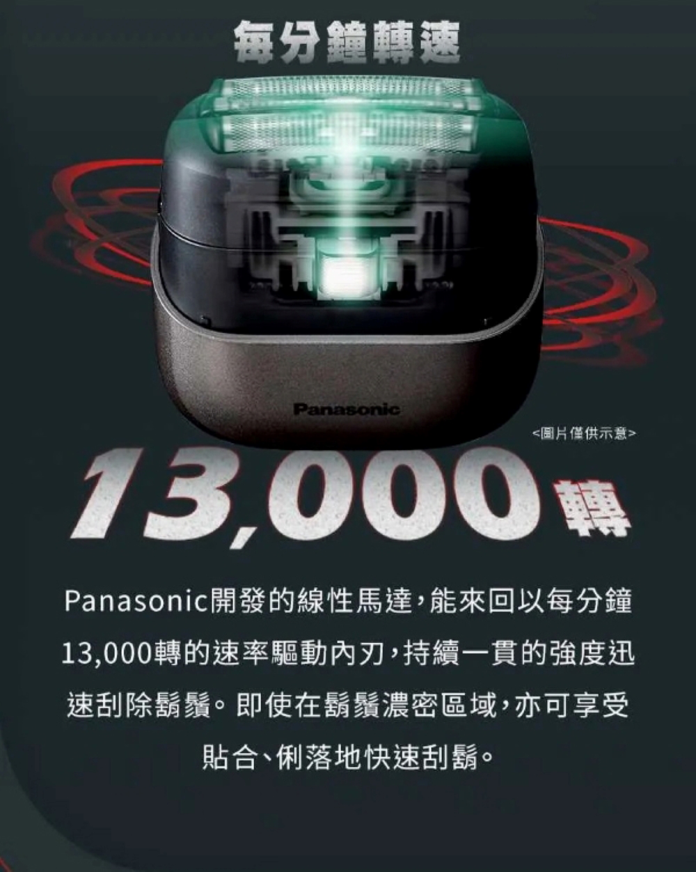 Panasonic開發的線性馬達,能來回以每分鐘