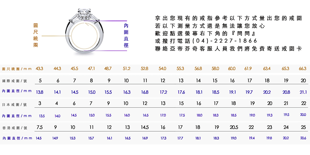 拿出您現有的戒指參考以下方式量出您的戒圍