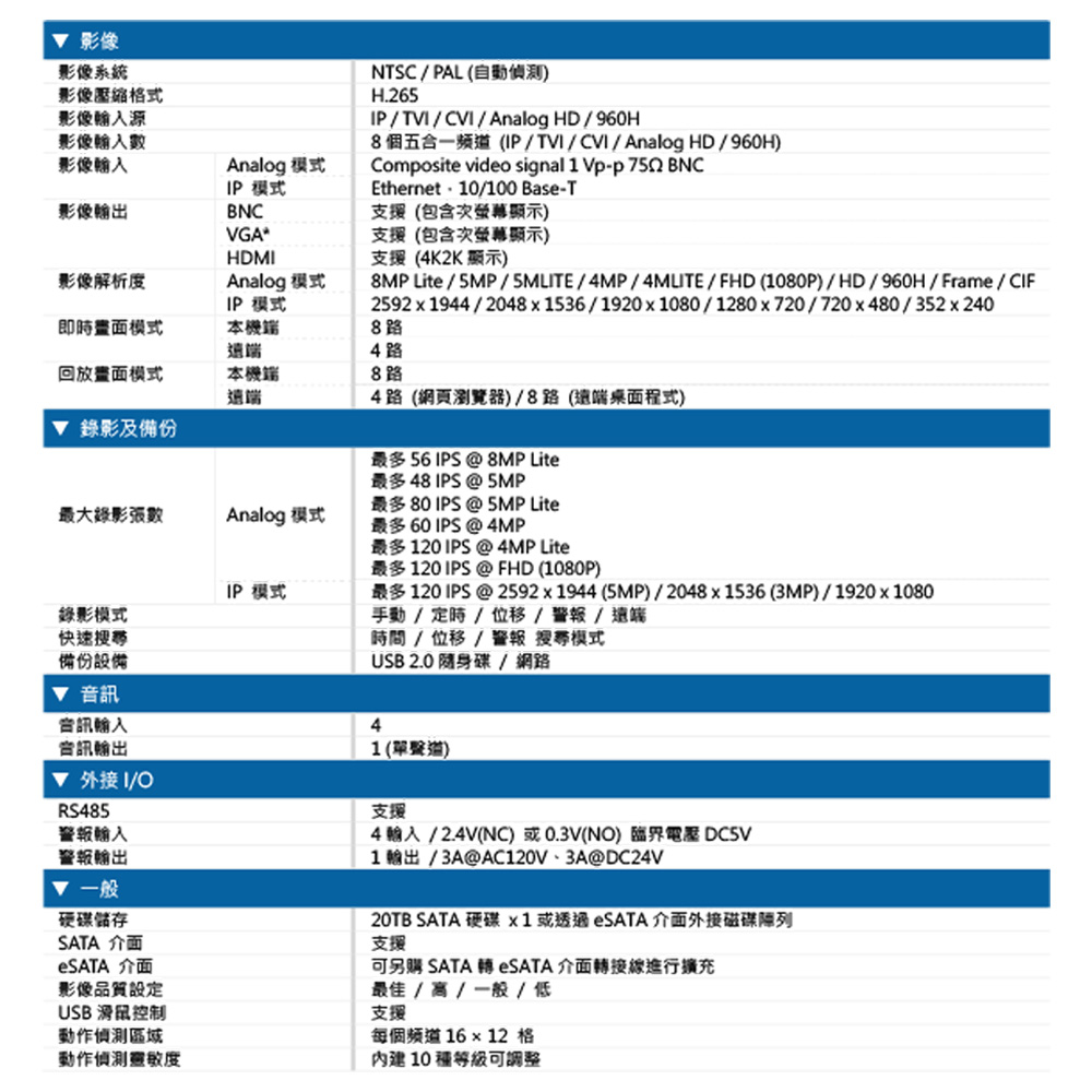 CHANG YUN 昌運 AVTECH陞泰組合 DGD100