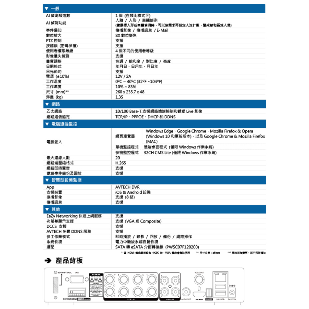 CHANG YUN 昌運 AVTECH陞泰組合 DGD100