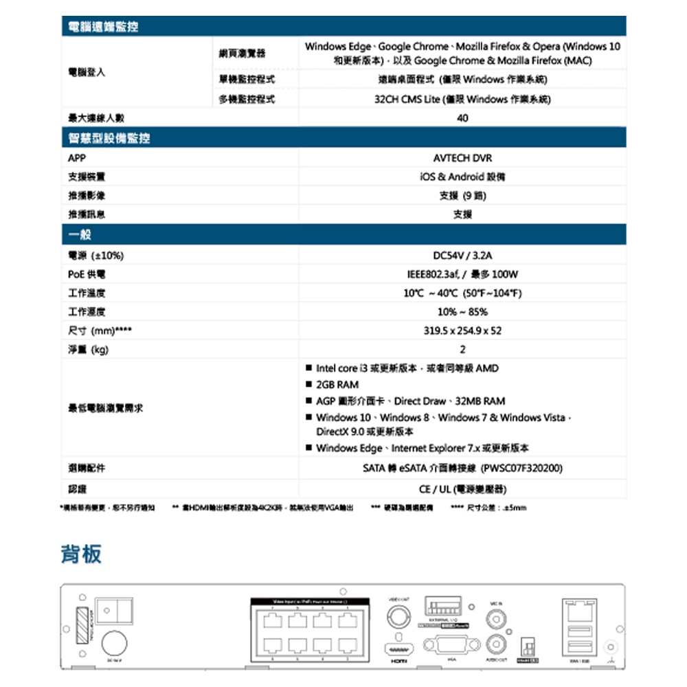 CHANG YUN 昌運 AVTECH陞泰組合 AVH210