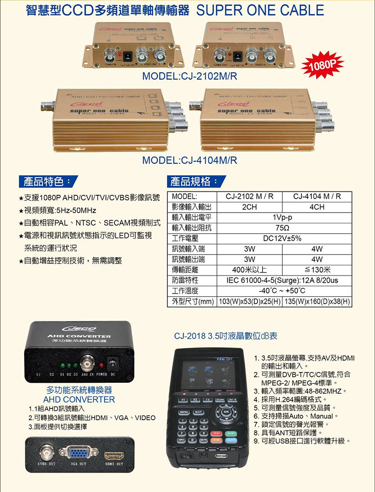 CHANG YUN 昌運 CJ-2102 智慧型CCD多頻道