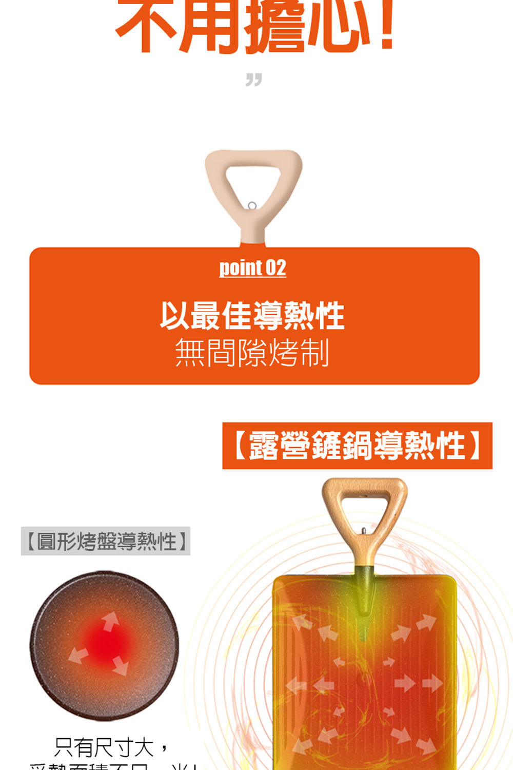 露營鏟鍋導熱性