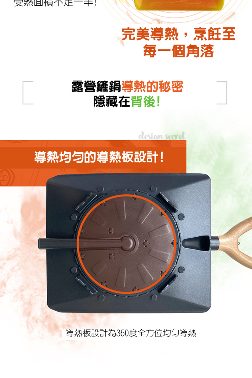 導熱板設計為360度全方位均匀導熱