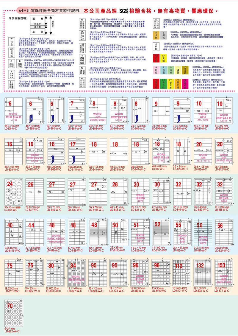 A4三用電腦標籤各類材質特性說明 本公司產品經SGS檢驗合格,無有毒物質,響應環保。