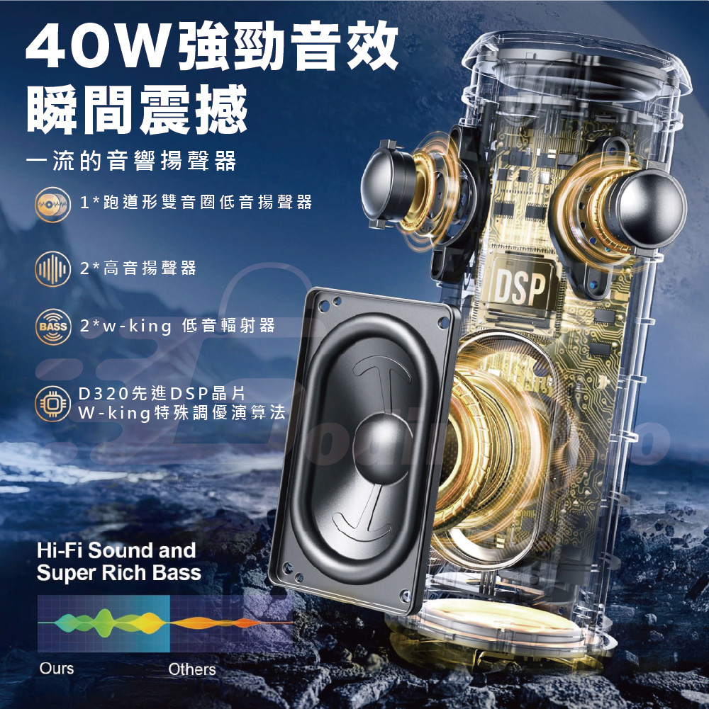 Bass 2wking ä½é³è¼»å°å¨
