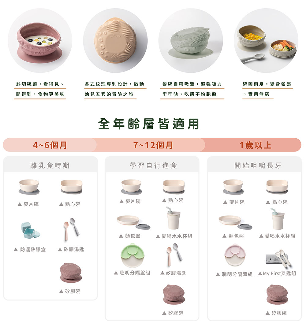 聰明分隔盤組 My First叉匙組