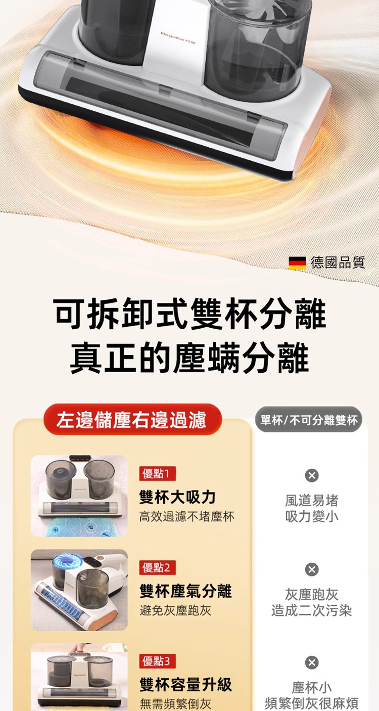 可拆卸式雙杯分離