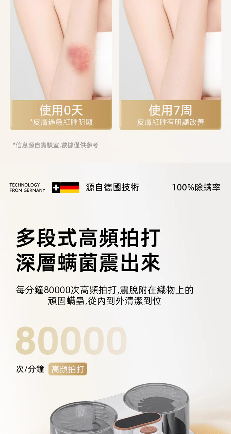 每分鐘80000次高頻拍打,震脫附在織物上的