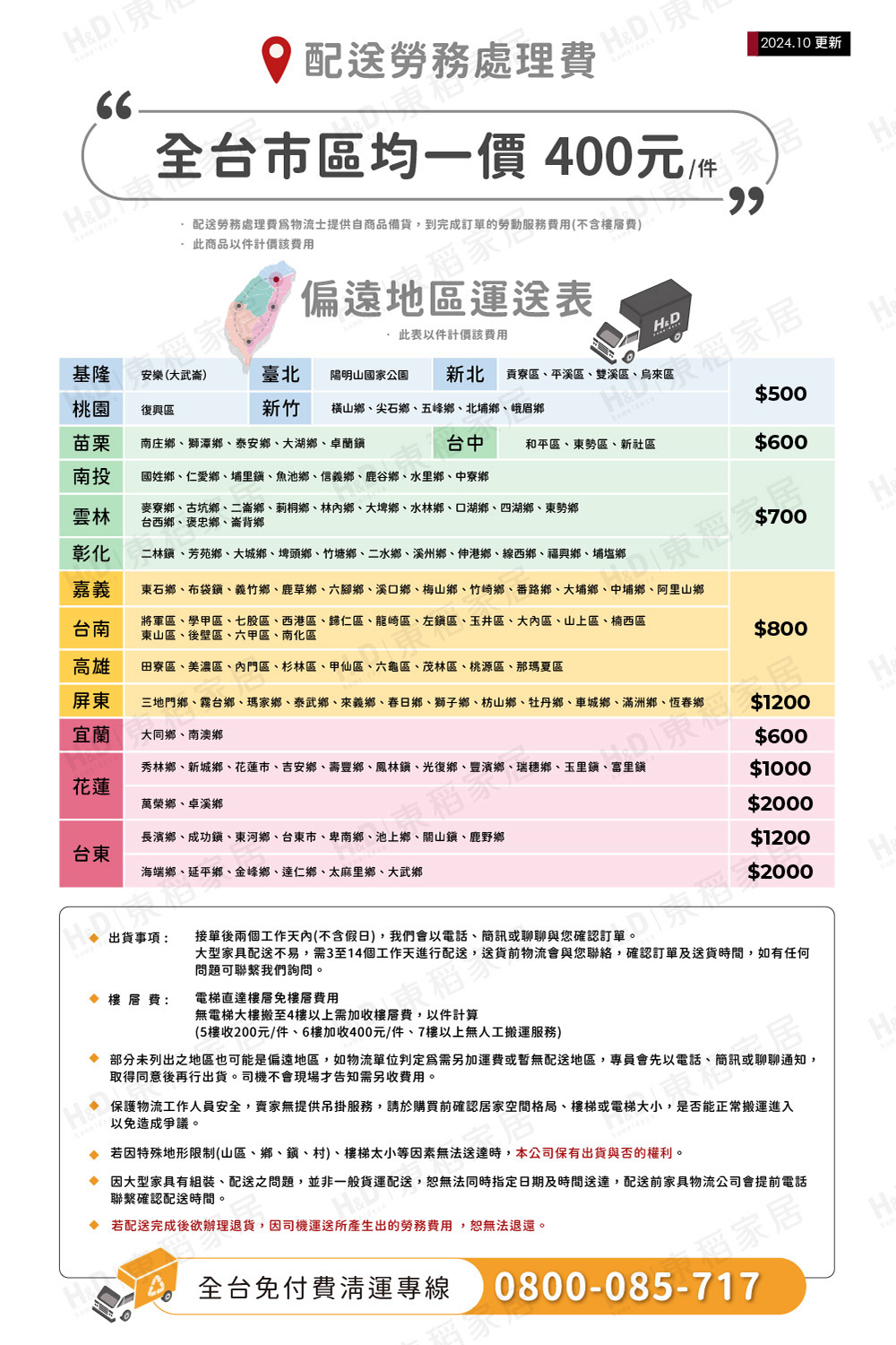 部分未列出之地區也可能是偏遠地區,如物流單位判定爲需另加運費或暫無配送地區,專員會先以電話、簡訊或聊聊通知,