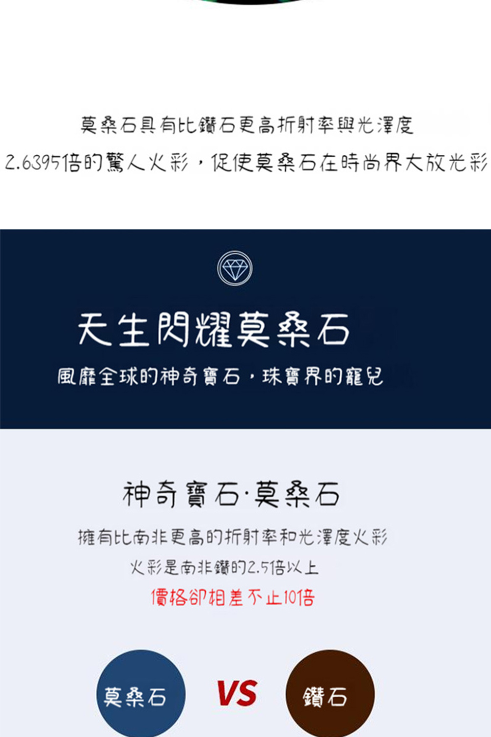 2.6395倍的驚人火彩,促使莫桑石在時尚界大放光彩