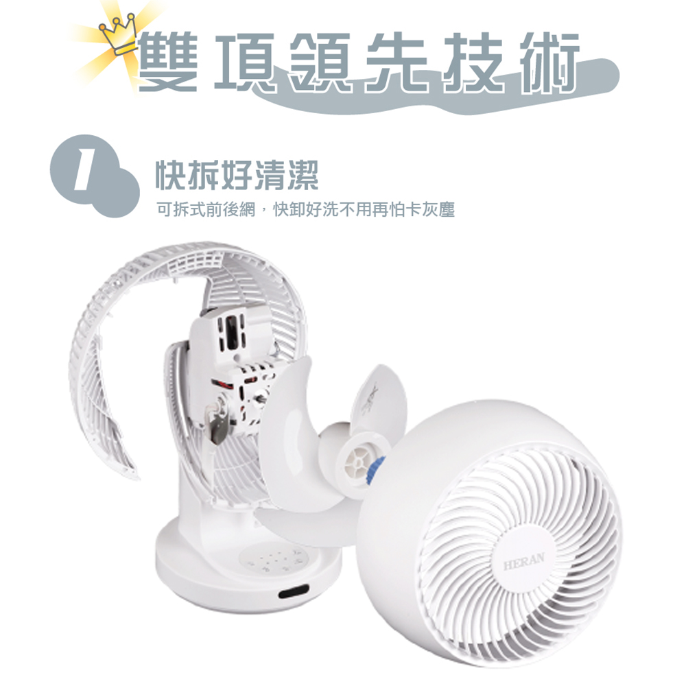 雙項領先技術 快拆好清潔 可拆式前後網,快卸好洗不用再怕卡灰塵 