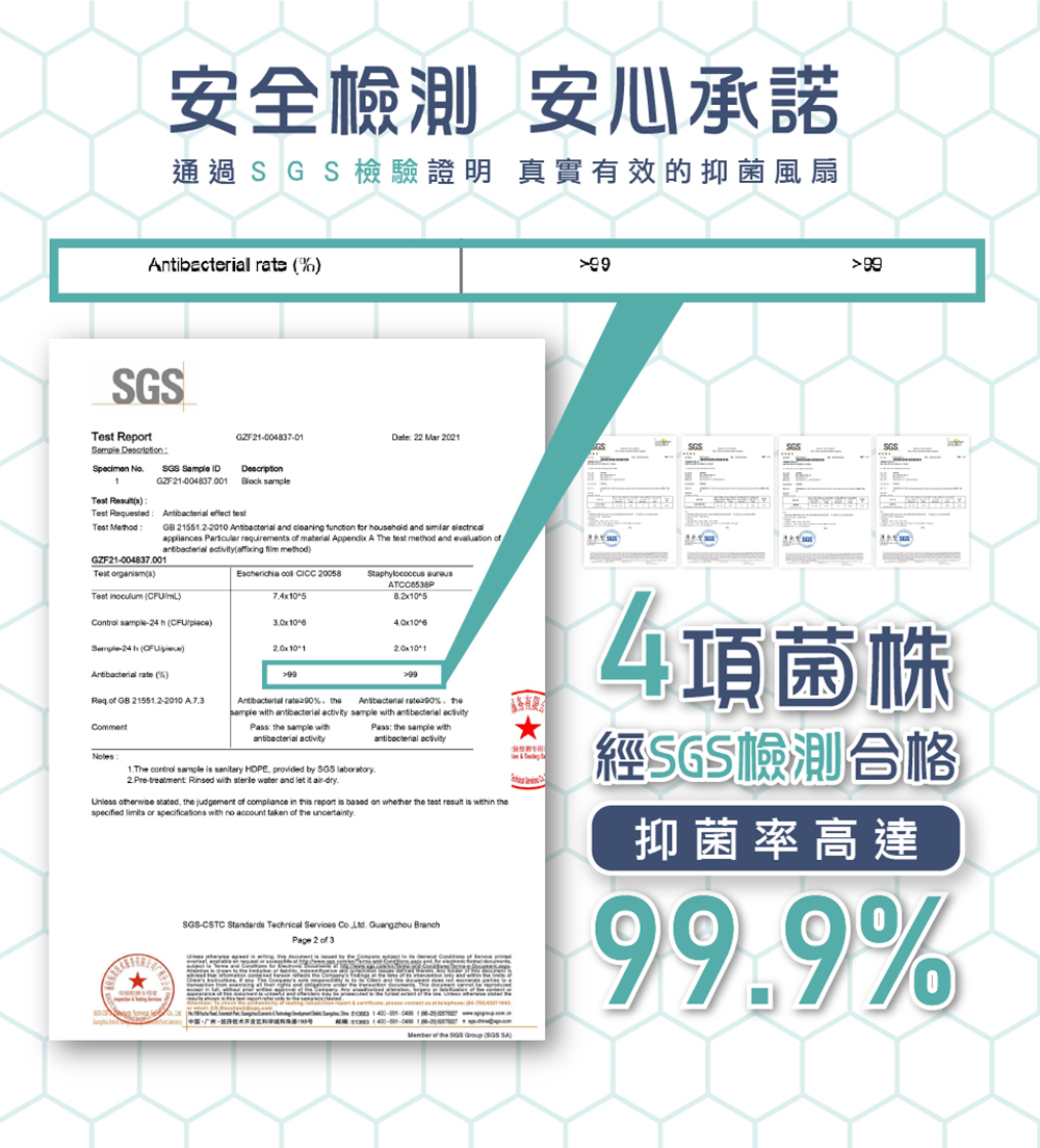 通過SGS檢驗證明 真實有效的抑菌風扇