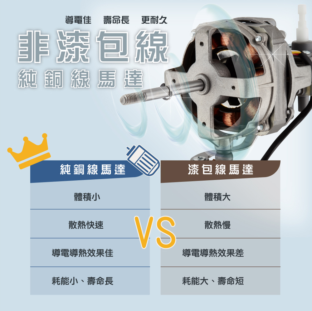 導電佳壽命長更耐久