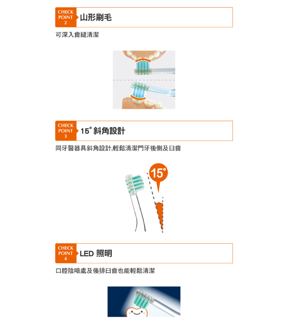 寶寶共和國 Combi 康貝 Teteo幼童電動牙刷-2色(