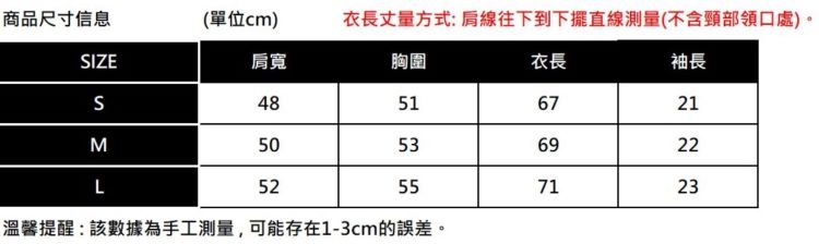溫馨提醒該數據為手工測量,可能存在13cm的誤差。