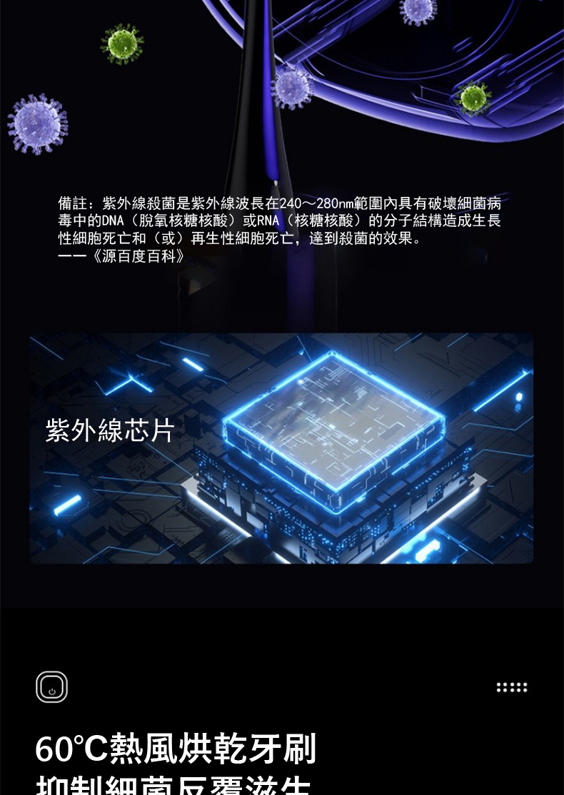 備註紫外線殺菌是紫外線波長在240280nm範圍內具有破壞細菌病