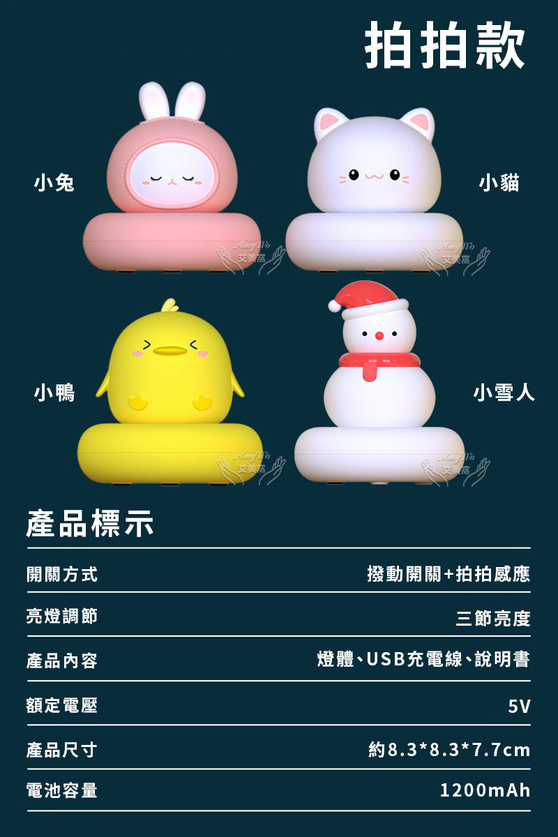 燈體、USB充電線、說明書