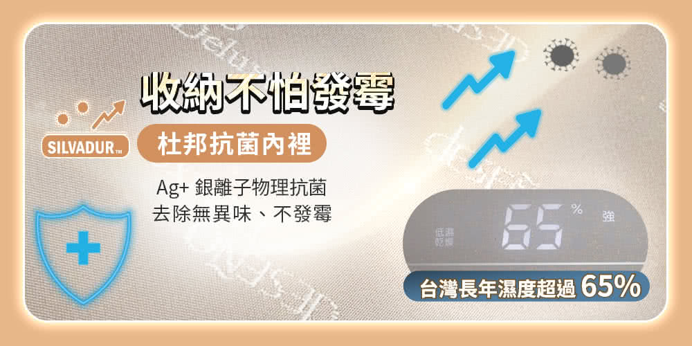 台灣長年濕度超過65%