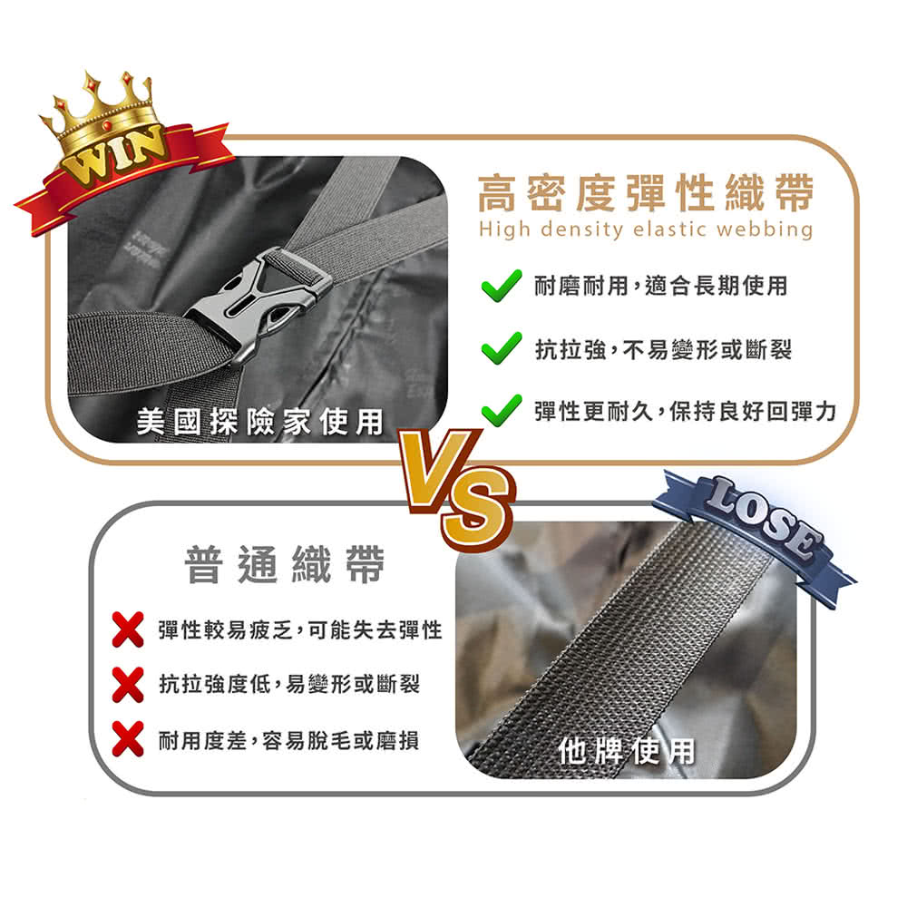 X 抗拉強度低,易變形或斷裂