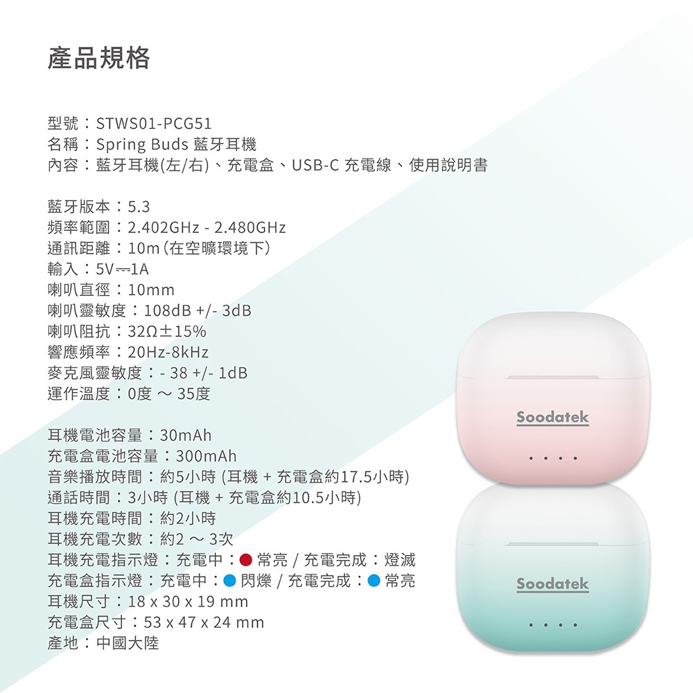 內容藍牙耳機左右、充電盒、USBC 充電線、使用說明書