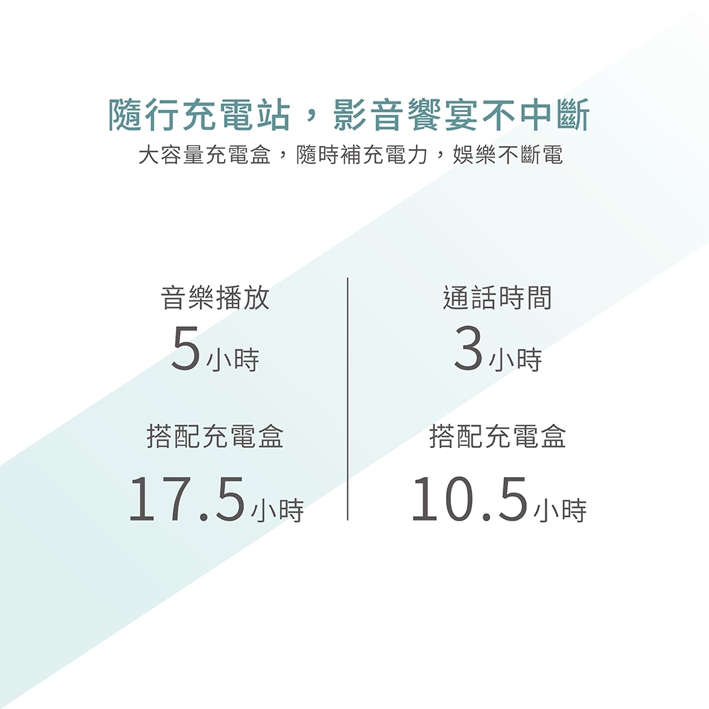 大容量充電盒,隨時補充電力,娛樂不斷電