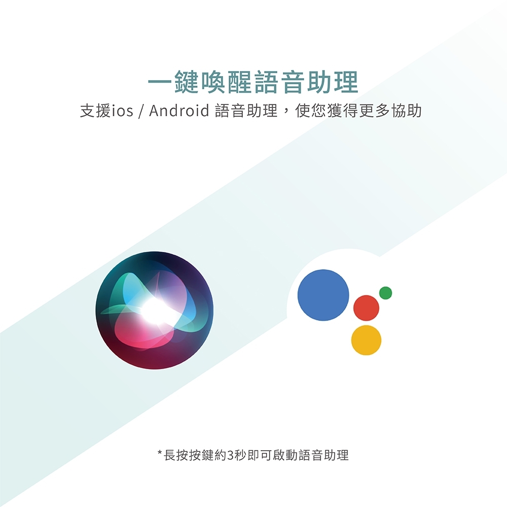 一鍵喚醒語音助理 支援ios  Android 語音助理,使您獲得更多協助 長按按鍵約3秒即可啟動語音助理 