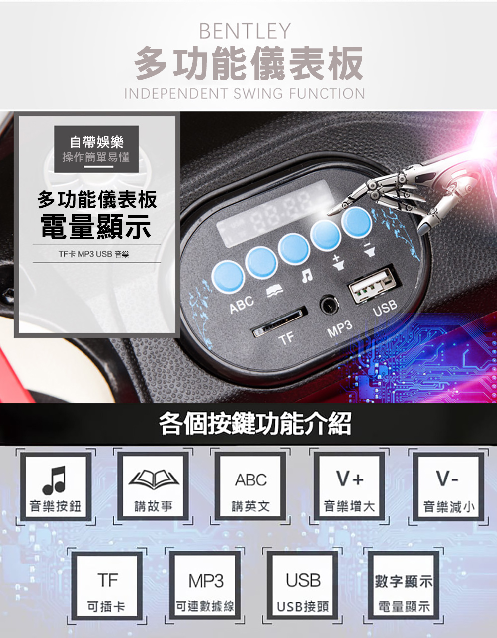 TF卡MP3 USB 音樂