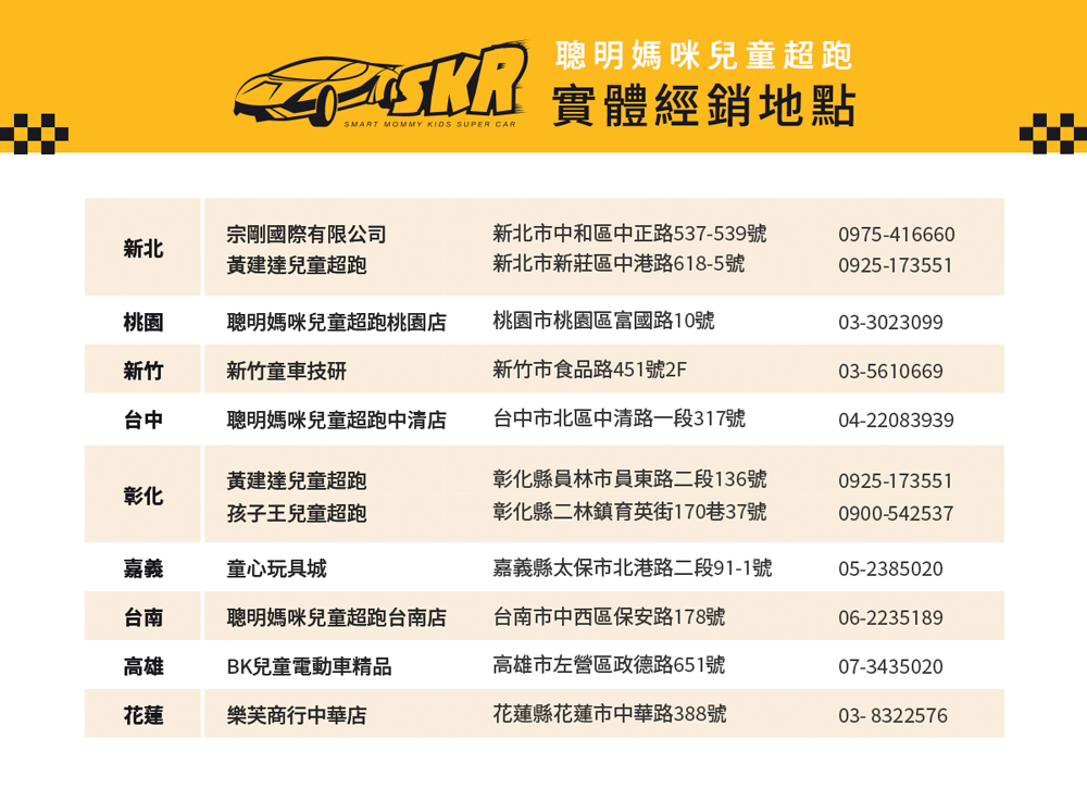 新北市中和區中正路537539號