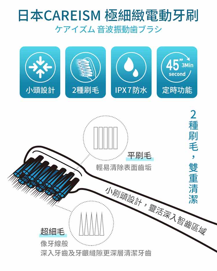 日本CAREISM 極細緻電動牙刷+2入替換刷頭組合(2色可