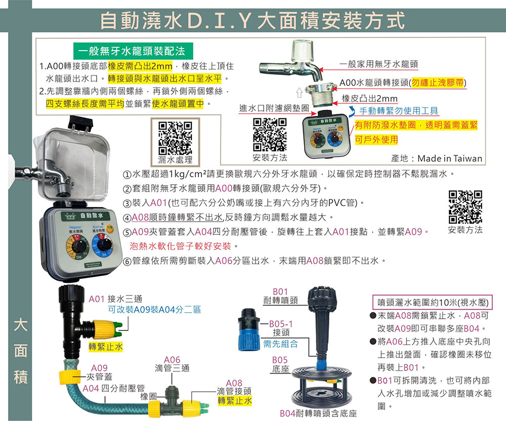 A09夾管蓋套入A04四分耐壓管後,旋轉往上套入A01接點,並轉緊A09。