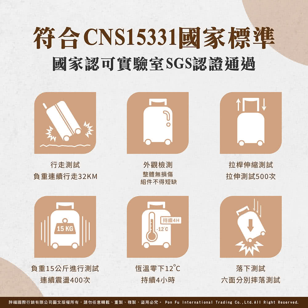 胖福國際行銷有限公司圖文版權所有,請勿任意轉載、重製、複製,盜用必究。 Pon Fu International Trading Co.,Ltd.All Right Reserved.