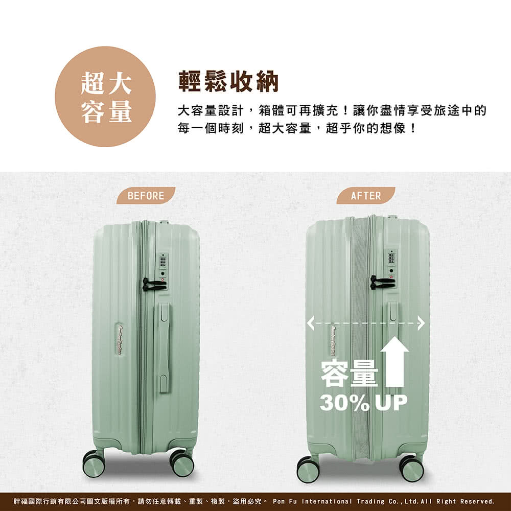 胖福國際行銷有限公司圖文版權所有,請勿任意轉載、重製、複製,盜用必究。 Pon Fu International Trading Co.,Ltd.All Right Reserved.