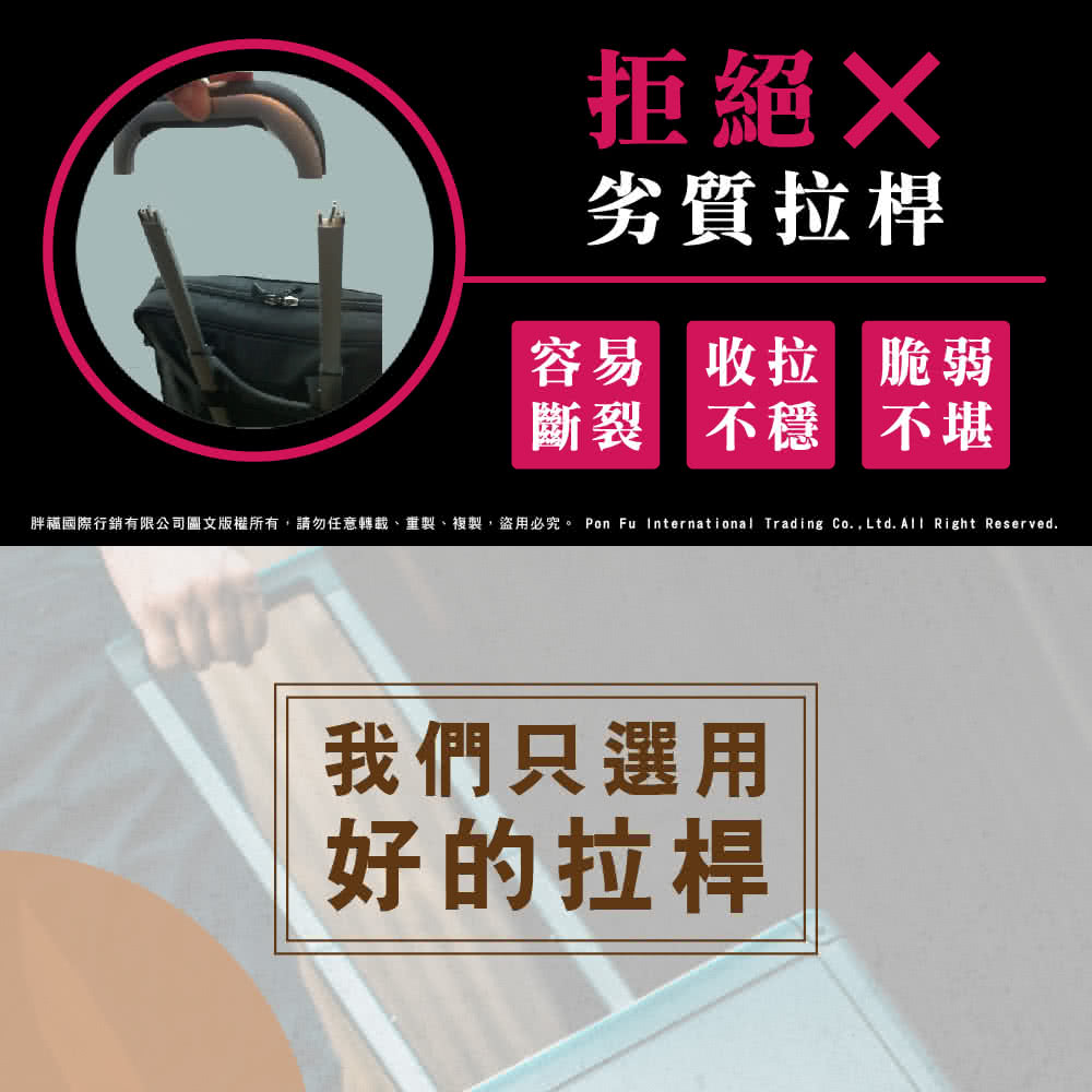 胖福國際行銷有限公司圖文版權所有,請勿任意轉載、重製、複製、盜用必究。 Pon Fu International Trading Co.,Ltd.All Right Reserved.